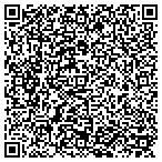 QR code with Skrable Engineering LLC contacts