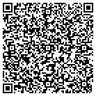 QR code with Summit Professional Resources contacts