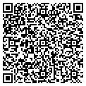 QR code with Tracscan Inc contacts