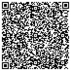 QR code with SURVICE Engineering, PMC Operation contacts