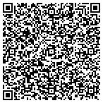 QR code with John Meyer Consulting, PC contacts