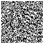 QR code with Jones Charles G P E Consulting Engineer contacts