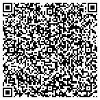 QR code with Kenneth M Kaufman Project Management contacts