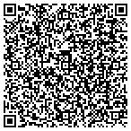 QR code with Martin A Haber Consulting Engineer P C contacts