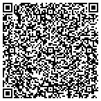 QR code with Mazlin Consulting Engineering Pllc contacts