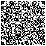 QR code with North River Engineers and Project Managers contacts