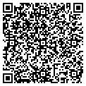 QR code with Pendleton Group Inc contacts