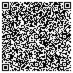 QR code with Rechtman Engineering contacts