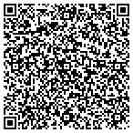 QR code with Richard R Stephens Consulting Engineer contacts