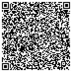 QR code with Kisley Nick P E Consulting Engineer contacts