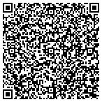 QR code with Process Safety Solutions contacts