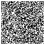 QR code with Revolution Sensor Company contacts