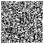 QR code with Sigma Engineered Solutions Pc contacts