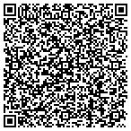 QR code with Software Safety Critical Systems Incorporated contacts