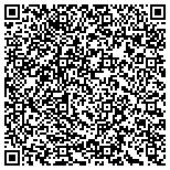 QR code with Fought Engineering Consulting LLC contacts