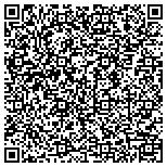 QR code with Integrated Technologies Engineering contacts