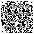 QR code with Kennedy Applications contacts