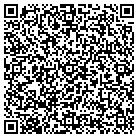 QR code with Mahoning County Sanitary Engr contacts