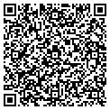 QR code with Spring Run contacts