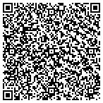 QR code with Matrix Architects Engineers Planners Inc contacts