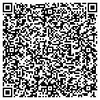 QR code with Hydrotech Engineering Services Inc contacts