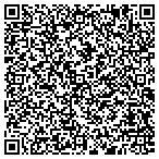 QR code with Concurrent Technologies Corporation contacts
