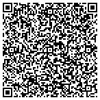 QR code with Hawk Engineering, pc contacts
