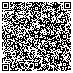 QR code with Jne Consulting And Engineering Delaware P A contacts