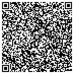 QR code with Markosky Engineering Group Inc contacts