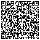 QR code with Pgss Group contacts