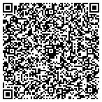 QR code with Snappy Enterprises LLC contacts