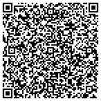 QR code with Bothne Engineering contacts