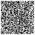 QR code with Icon Consulting Engineers Inc contacts
