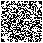 QR code with Indus Instruments contacts