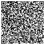 QR code with Industrial Transport Solutions LLC contacts