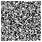 QR code with Infinte Information Technolgy Services contacts