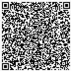QR code with Infovision Consultants contacts