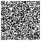 QR code with James R Schultz & Associates contacts