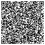 QR code with Michael W Hoblet Pe Consulting Engineer contacts