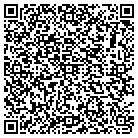 QR code with Mohr Engineering Div contacts