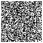 QR code with Onyx Engineering Incorporated contacts
