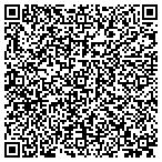 QR code with Photonics International Search contacts