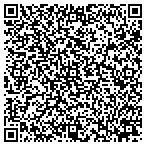QR code with Process Evaluation And Development Corporation contacts