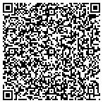 QR code with Quatum Engineering Consultants contacts