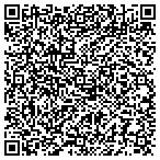 QR code with Rathmell Gilpin Engineers And Surveyors contacts