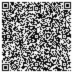 QR code with Robert Harper Consulting Engrs contacts