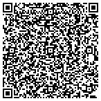 QR code with Texotec Incorporated contacts
