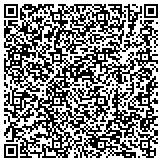 QR code with Forensic Analysis & Engineering Corporation contacts