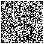 QR code with Imagine One Tech & Management Ltd contacts