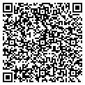 QR code with Russell Library contacts